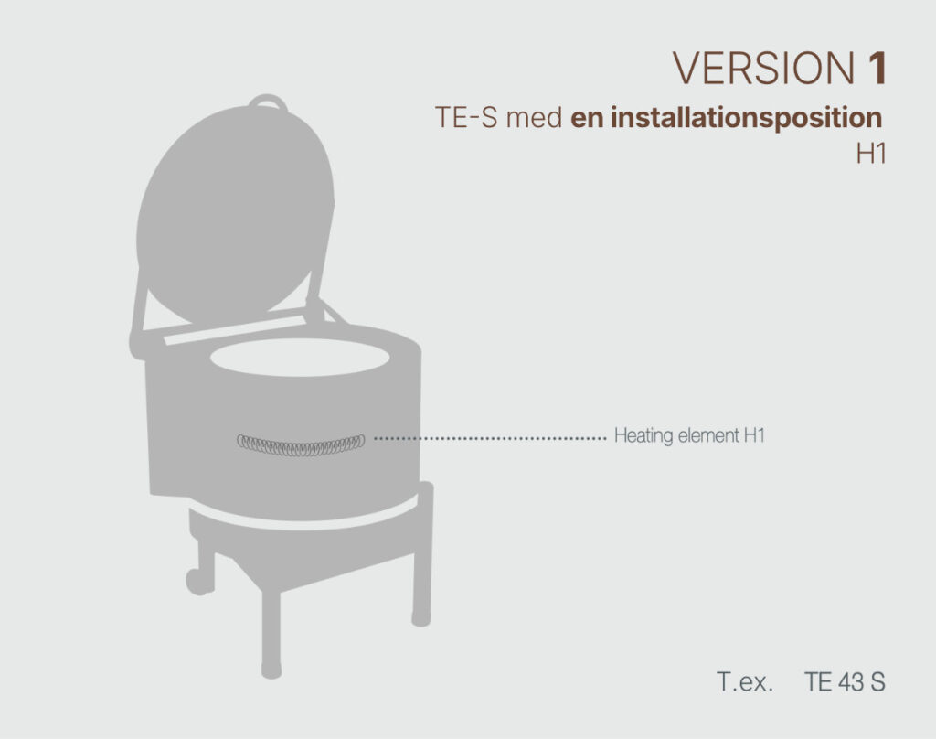 Version 1 för TE-S | Seemann AB